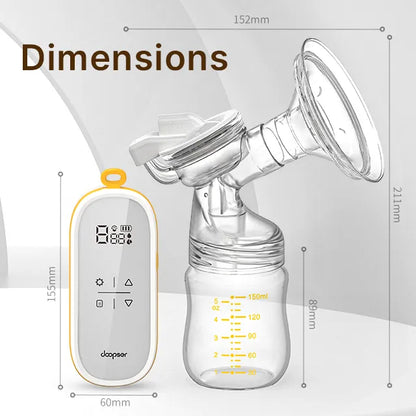 Electric Breast Milk Pump Kit